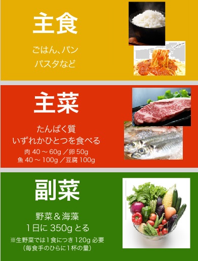 管理栄養士おすすめのコンビニメニュー  健康マネジメント協会